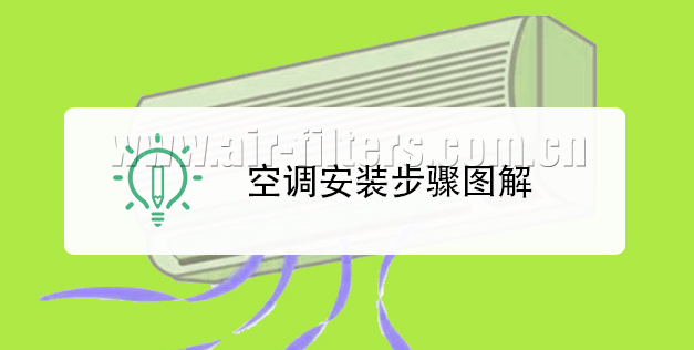 空調(diào)過(guò)濾網(wǎng)怎么安裝