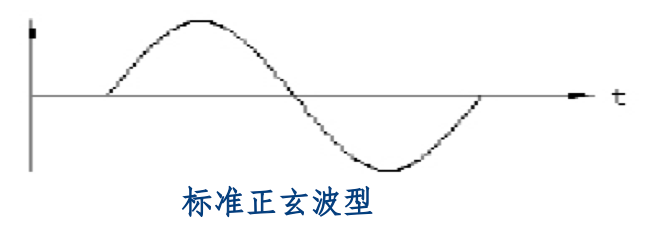 FFU控制系統(tǒng)——交流FFU、直流FFU（ffu交流和直流對比）